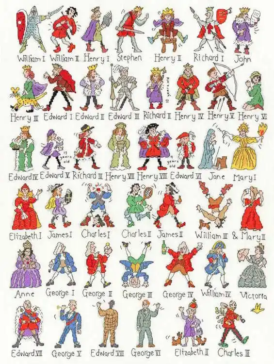 Kings and Queens Cross Stitch Kit By Bothy Threads Fresh Stock