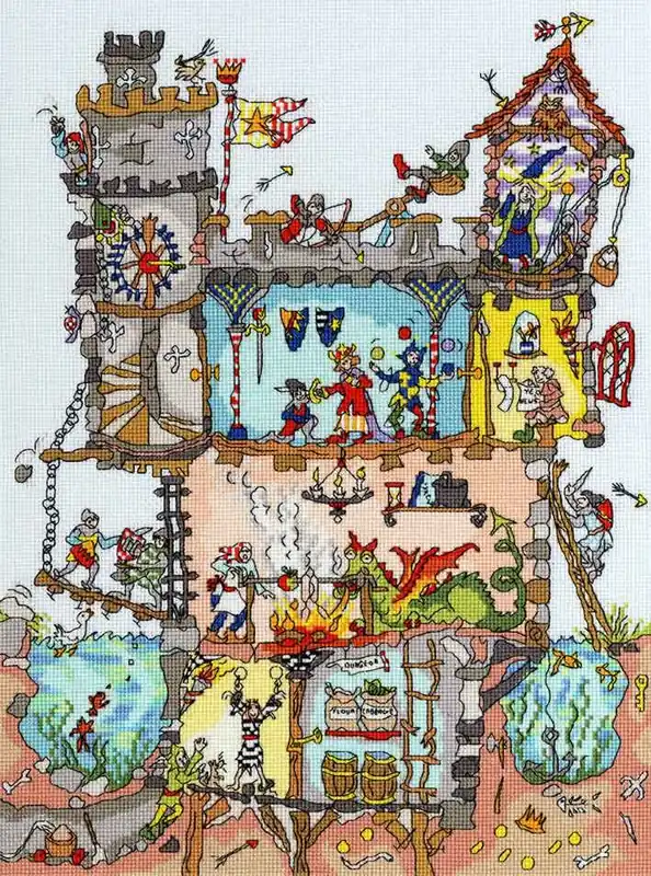 Wholesale Cut Thru Castle Cross Stitch Kit By Bothy Threads