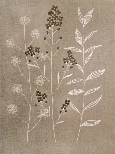 Direct From Manufacturer Garden Expressions Candlewicking Kit by Design Works