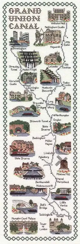 Place Order Grand Union Canal Map Cross Stitch Kit by Classic Embroidery