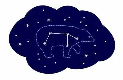 Star Bear Embroidery Design Budget