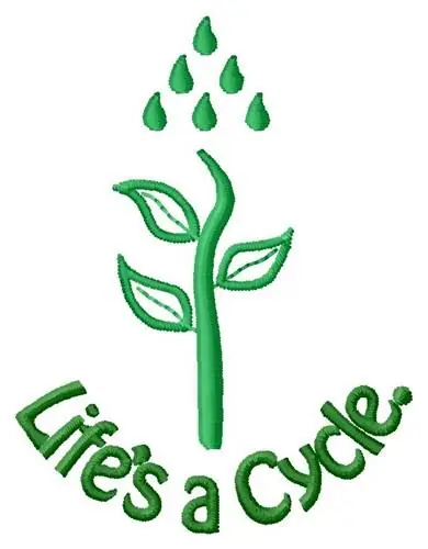 In Demand Plant Life Cycle Embroidery Design